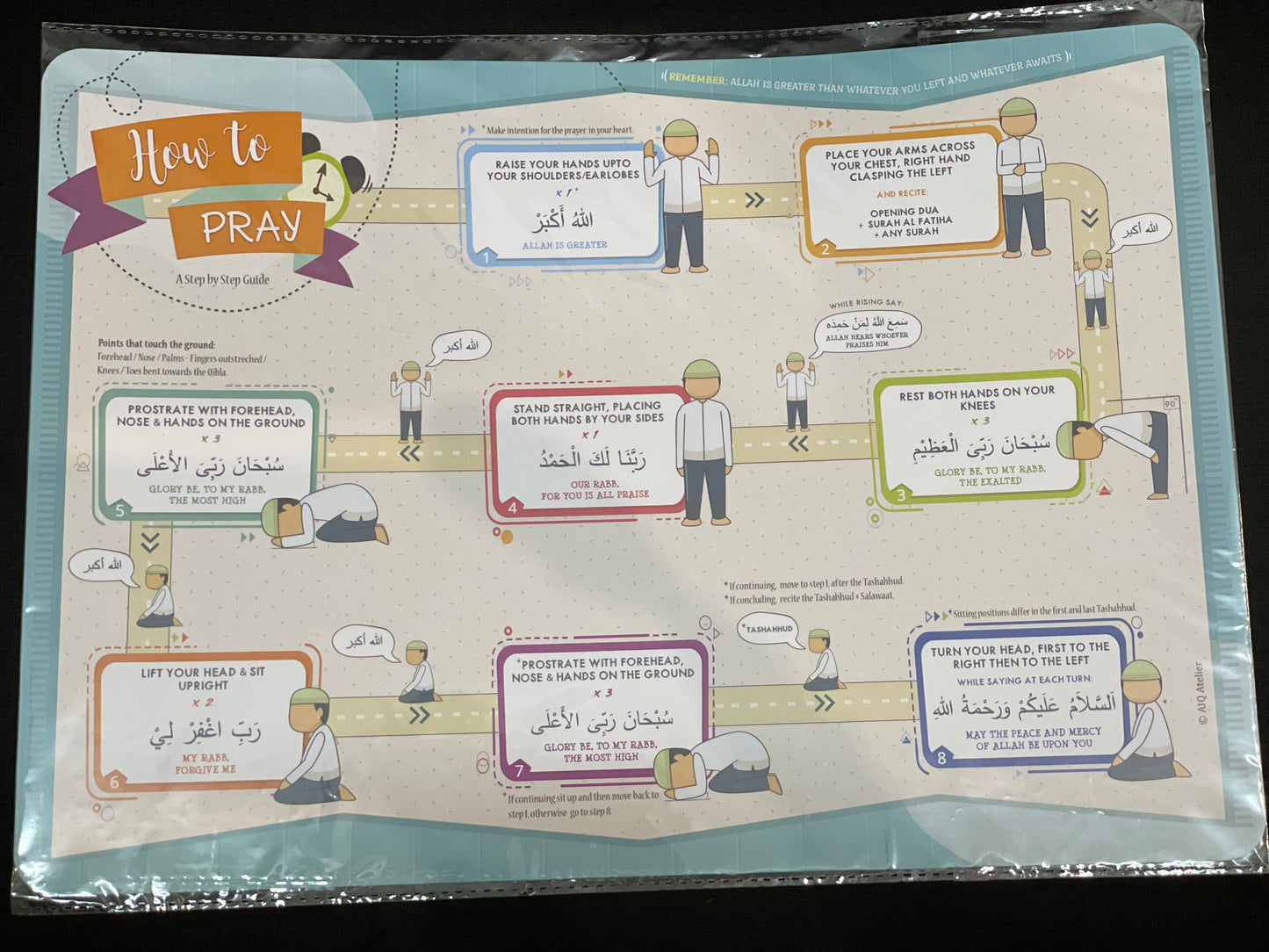 HOW TO PRAY (STICKER)